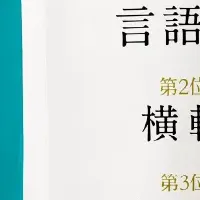 新語ベスト10発表