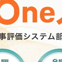 One人事、優秀受賞