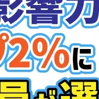 世界の研究者2%に選出