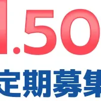 ビットトレードが募集開始