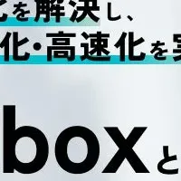 設計者の残業削減