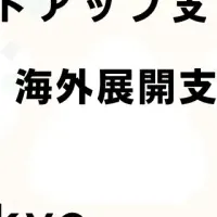 YOKAYOの海外進出