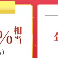 冬の円定期預金