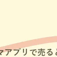 税理士試験参考書の話題