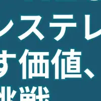 NECと衛星通信の未来