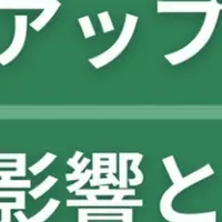 証券業界とGoogle