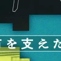 河川運河の歴史展