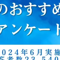 北海道グルメ調査