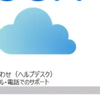 中小企業向け文書管理