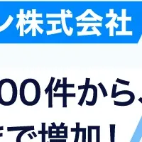 タリーズ福利厚生の効果