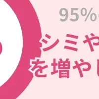 40代女性の美白願望