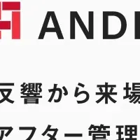 コンベックスとANDPADの連携