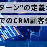 CRM実践セミナー