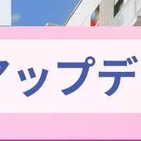 不動産業界の影響