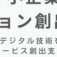 デジリハ支援選定