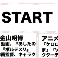 日本アニメの魅力