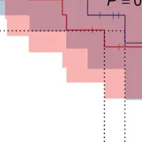 小細胞肺がん治療の未来