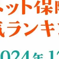 ペット保険ランキング