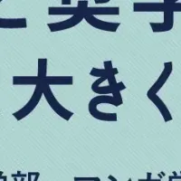 入試制度の改定