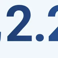 ヤックル資金調達