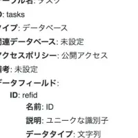 アプリ開発の新革命
