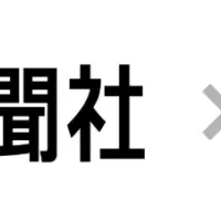 業務効率化の秘訣