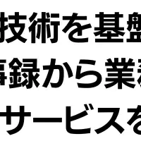 生成AIで業務改善