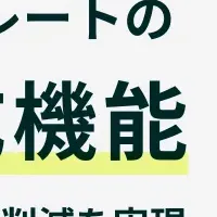 業務フロー作成をAIで簡素化