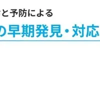 風評被害の予防