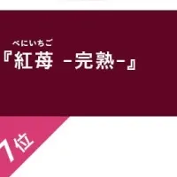 ハーゲンダッツ新作人気