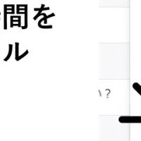 未来を変えるAI