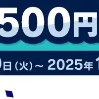 PRO.APP 15周年イベント