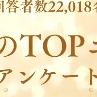 2024年TOPニュース