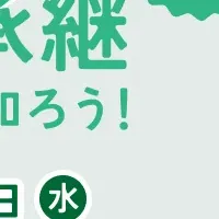 世田谷の事業承継セミナー