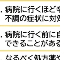 セルフケアの実態と課題