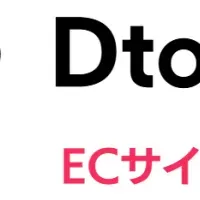 診断コンテンツでEC活性化