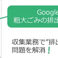 LINEで粗大ごみ収集