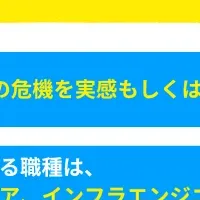 IT人材不足と企業対策