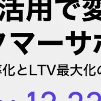 生成AIで変革するサポート