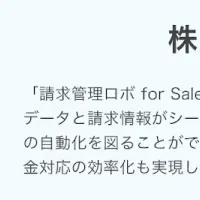 Nintが導入した請求管理ロボ