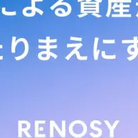 RENOSYの新ブランド