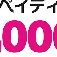 最大1万円還元！