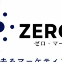 新サービスZEROMA