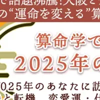 2025年運勢占い