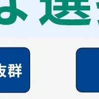 松井証券新通貨ペア