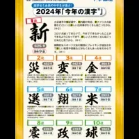 今年の漢字®結果発表