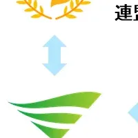 学生と企業をつなぐ