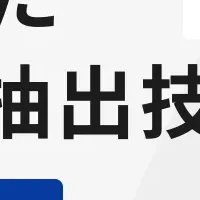 AIで進化するビジネス