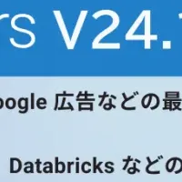 CData Drivers V24.1登場