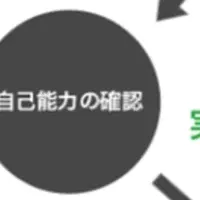 特許大会で初の栄冠